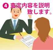 4.査定内容を説明いたします。